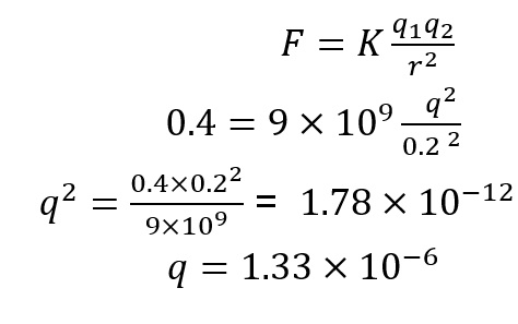 solution of example 2