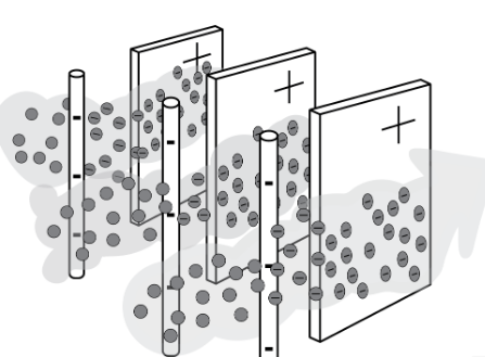 electrostatic precipitator