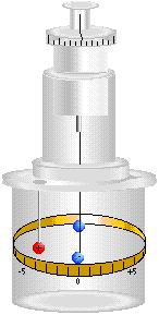 Coulomb torsion balance