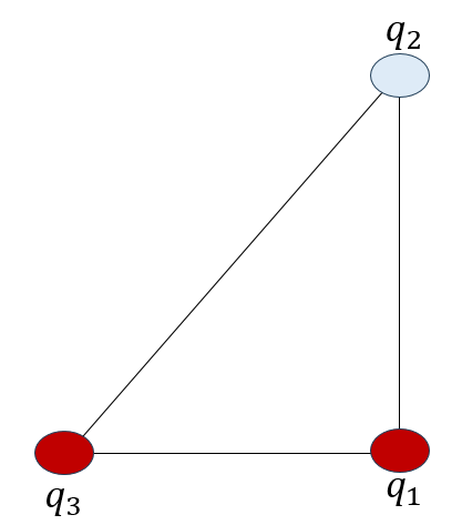 three charges at a right triangle